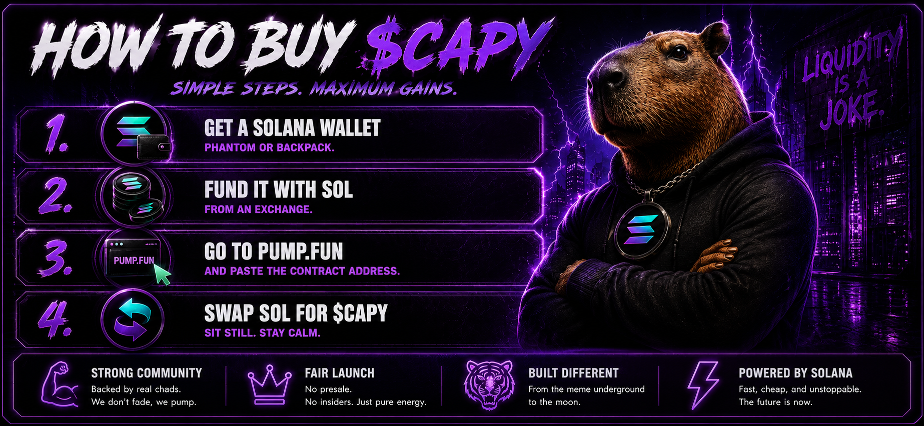 How to buy $CAPY: get a Solana wallet, fund it with SOL, go to pump.fun, swap SOL for $CAPY